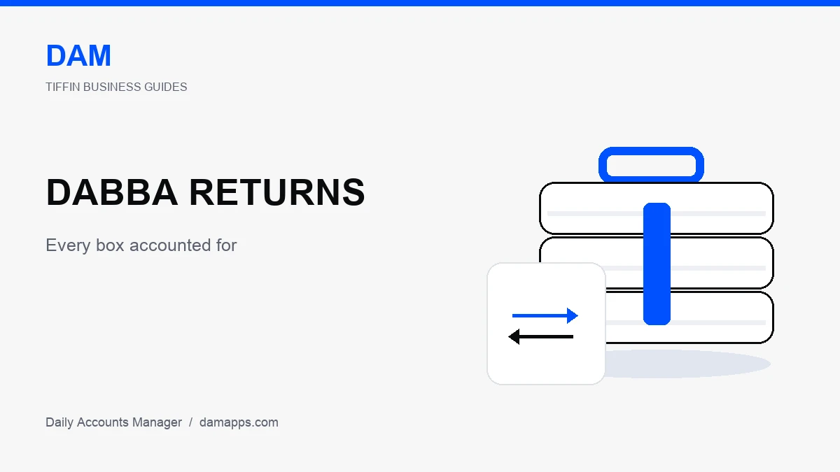 Tiffin Box Return Register: Dabba Deposits and Containers